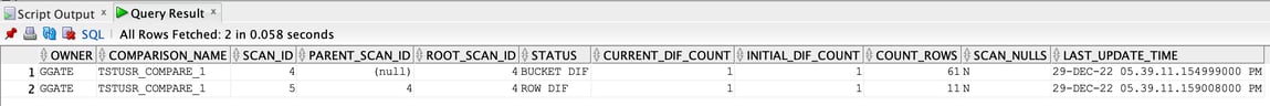dba_comparision_scan results.png dba_comparision_scan results