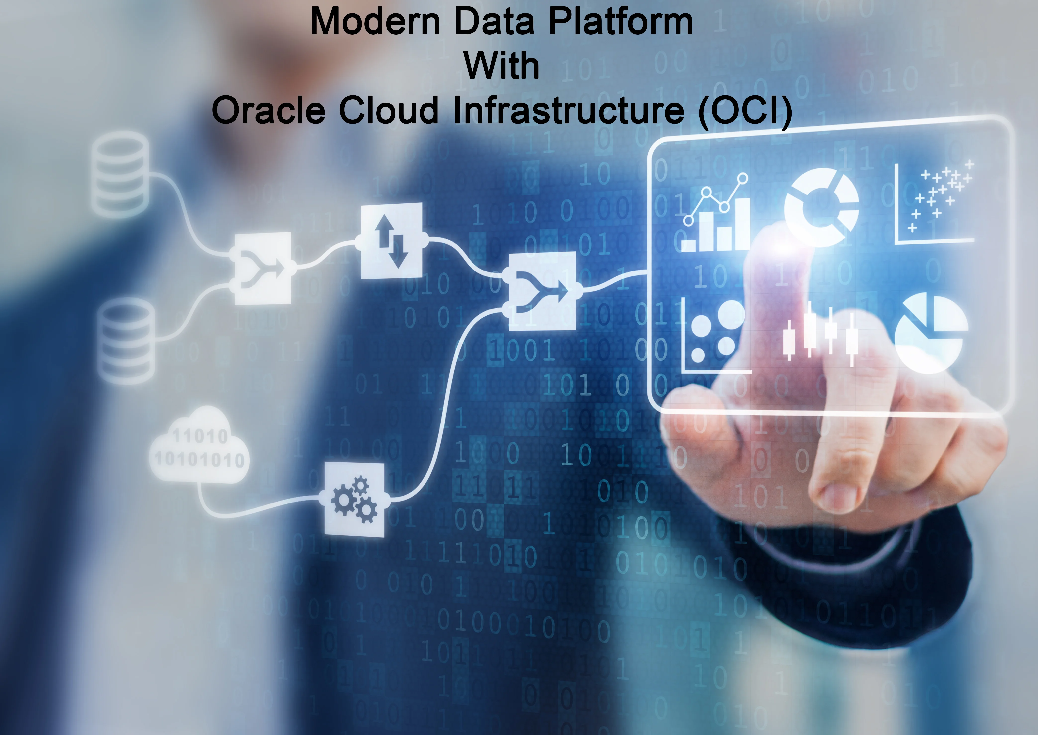 Moderdataplatform oci